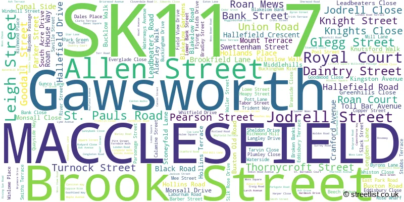 A word cloud for the SK11 7 postcode