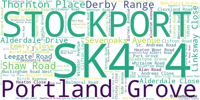 A word cloud for the SK4 4 postcode