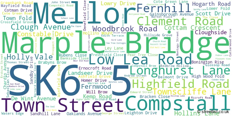 A word cloud for the SK6 5 postcode