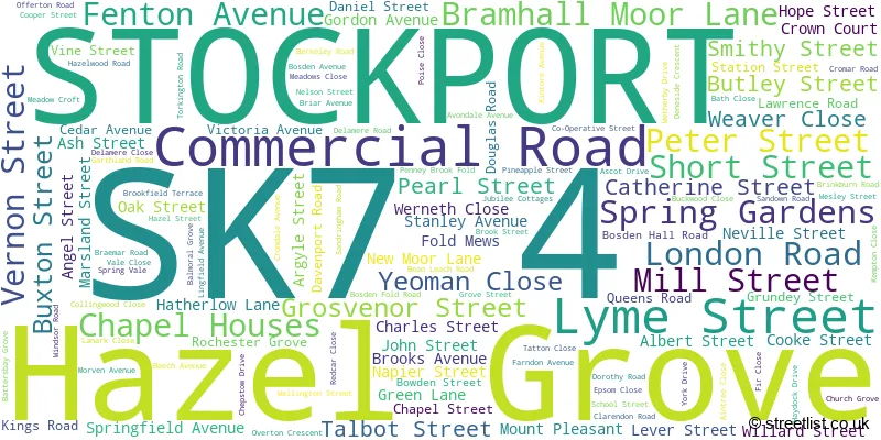 A word cloud for the SK7 4 postcode