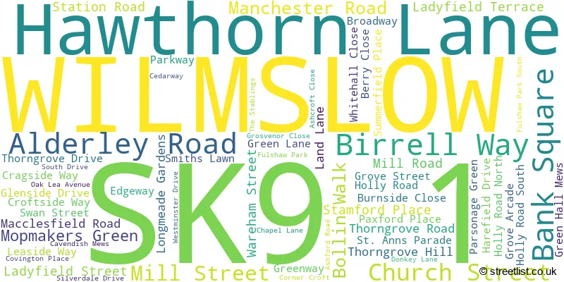 A word cloud for the SK9 1 postcode