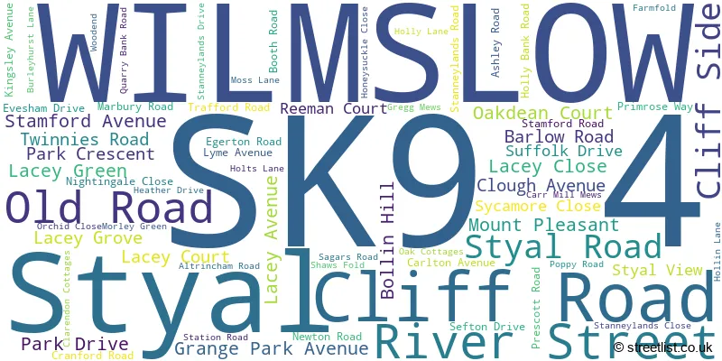 A word cloud for the SK9 4 postcode