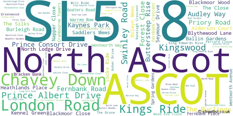 A word cloud for the SL5 8 postcode