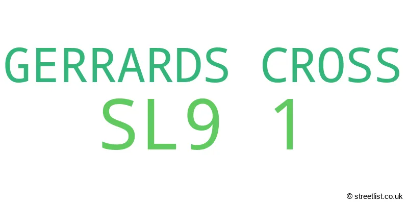 A word cloud for the SL9 1 postcode