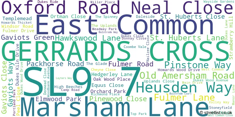 A word cloud for the SL9 7 postcode