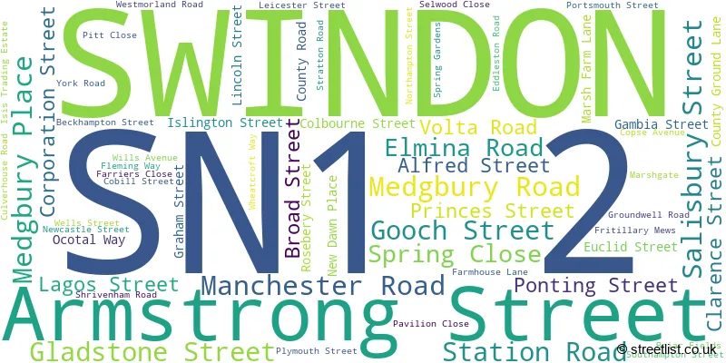 A word cloud for the SN1 2 postcode