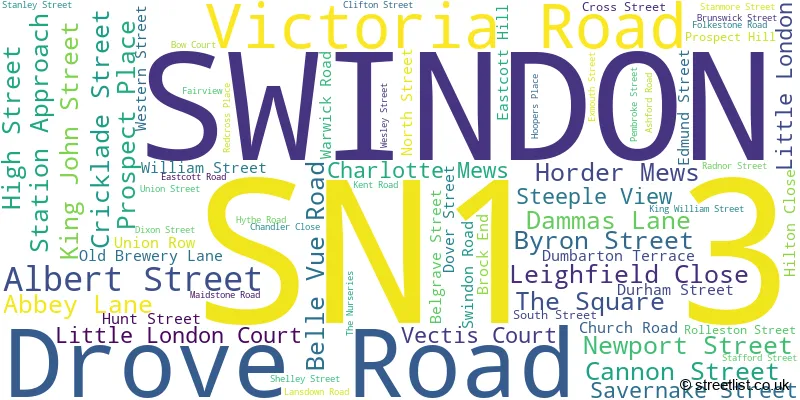 A word cloud for the SN1 3 postcode