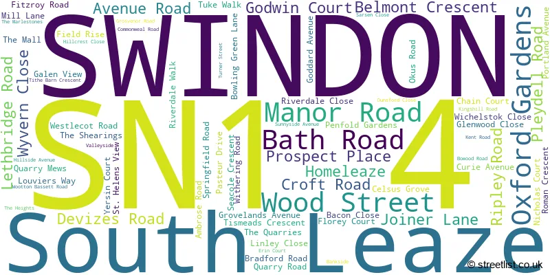 A word cloud for the SN1 4 postcode