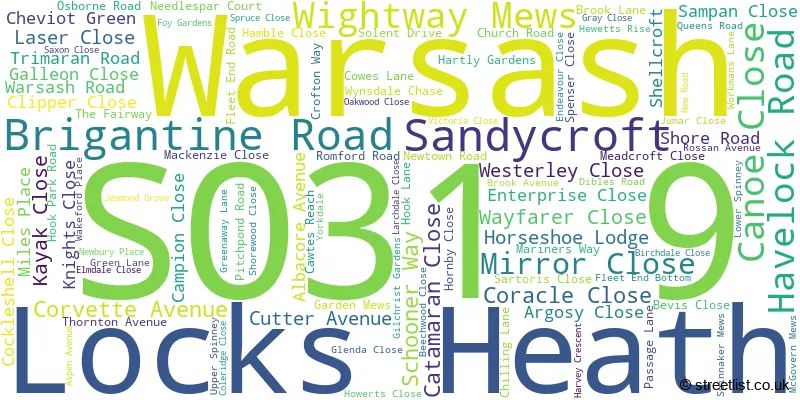 A word cloud for the SO31 9 postcode