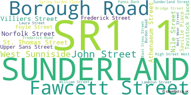 A word cloud for the SR1 1 postcode