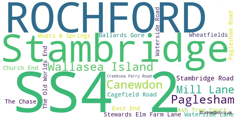A word cloud for the SS4 2 postcode