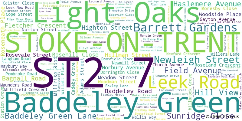 A word cloud for the ST2 7 postcode