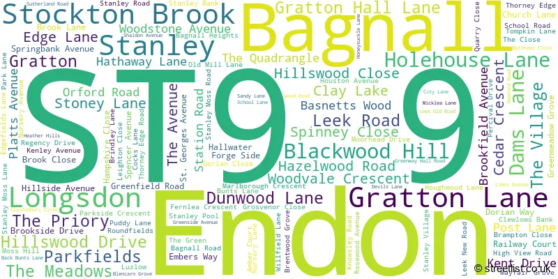 A word cloud for the ST9 9 postcode