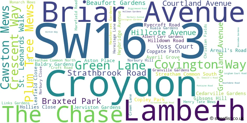 A word cloud for the SW16 3 postcode