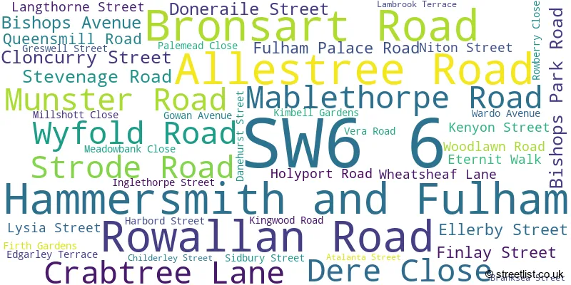 A word cloud for the SW6 6 postcode