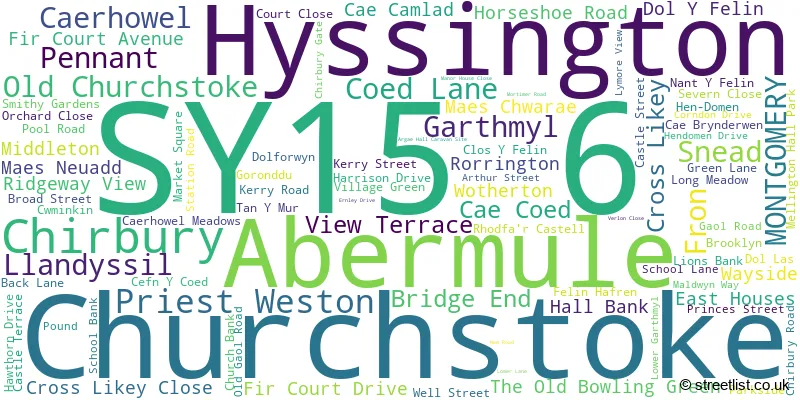 A word cloud for the SY15 6 postcode