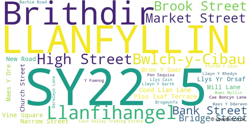 A word cloud for the SY22 5 postcode