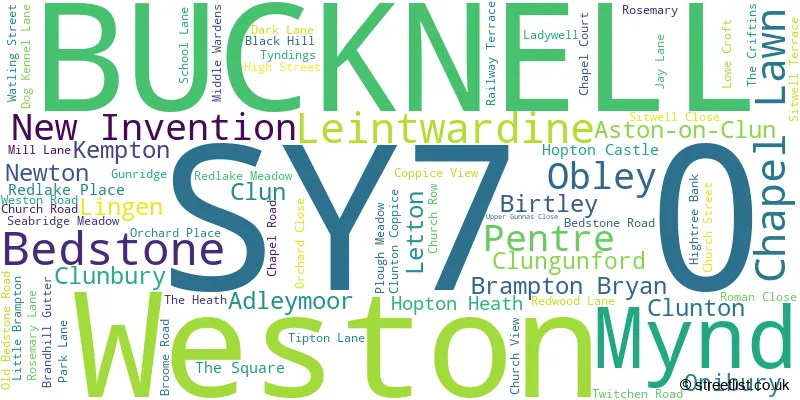 A word cloud for the SY7 0 postcode