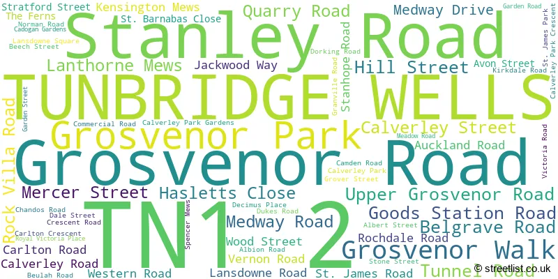 A word cloud for the TN1 2 postcode