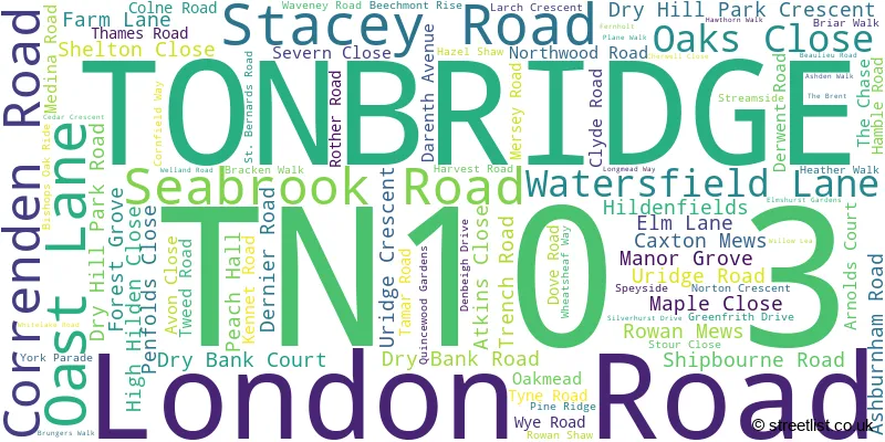 A word cloud for the TN10 3 postcode