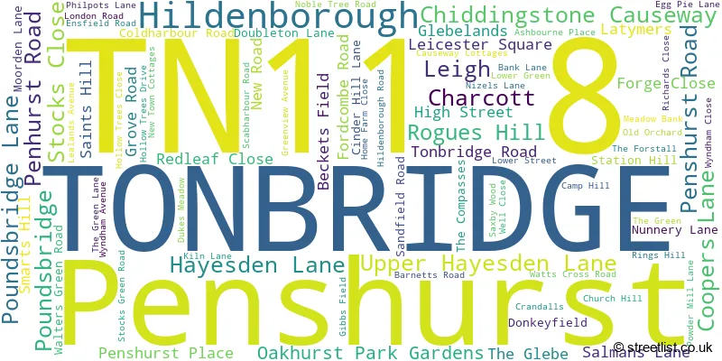 A word cloud for the TN11 8 postcode