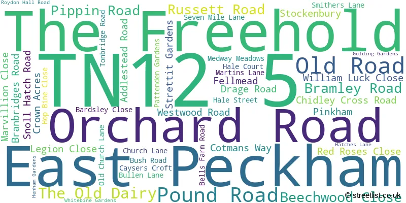 A word cloud for the TN12 5 postcode