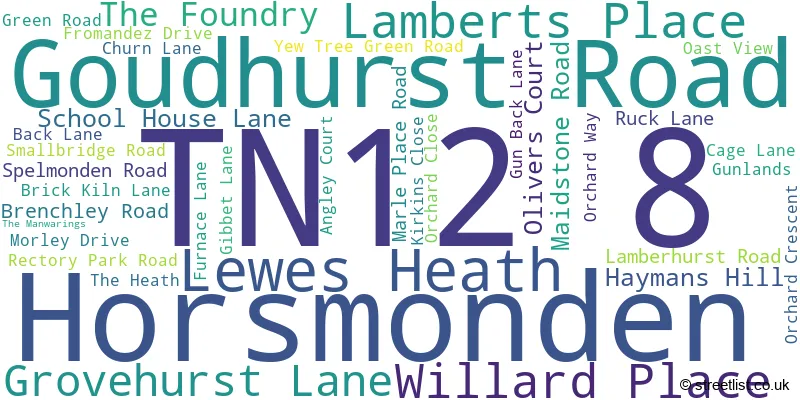 A word cloud for the TN12 8 postcode