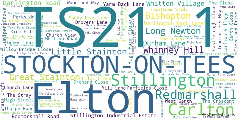 A word cloud for the TS21 1 postcode