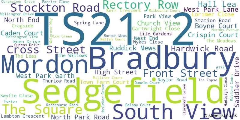 A word cloud for the TS21 2 postcode