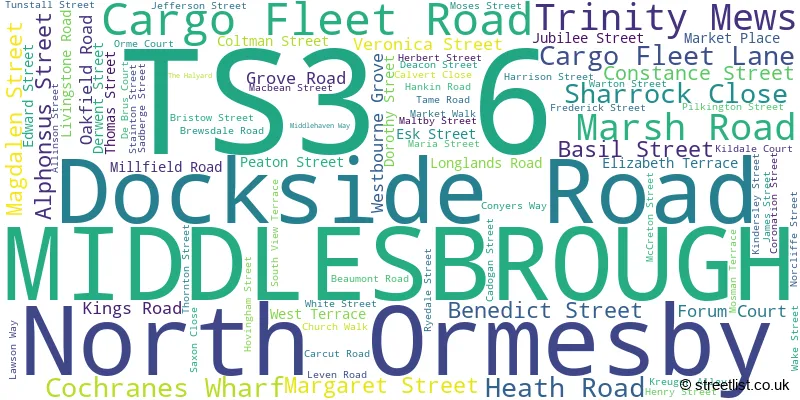 A word cloud for the TS3 6 postcode