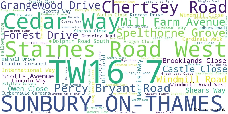 A word cloud for the TW16 7 postcode