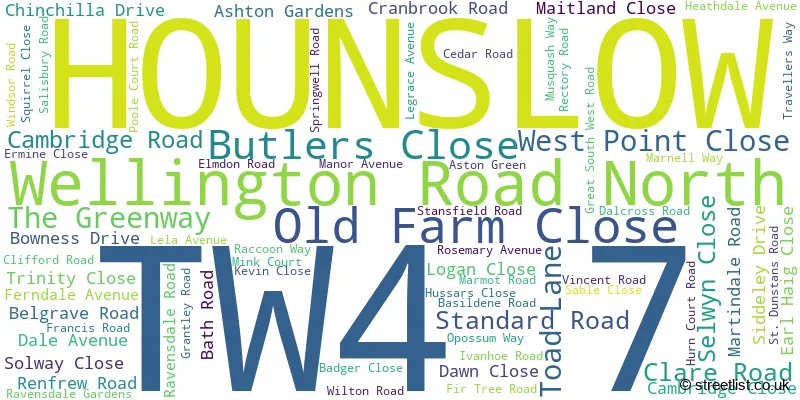 A word cloud for the TW4 7 postcode