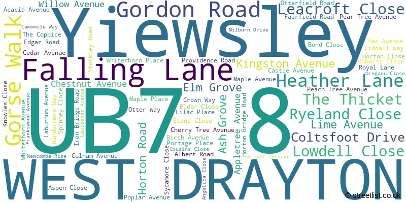 A word cloud for the UB7 8 postcode