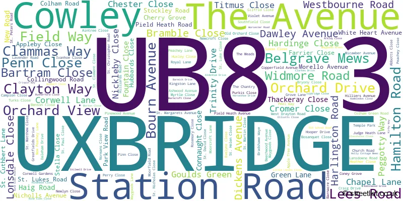 A word cloud for the UB8 3 postcode