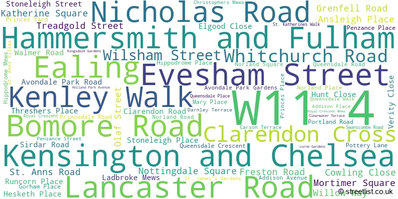 A word cloud for the W11 4 postcode