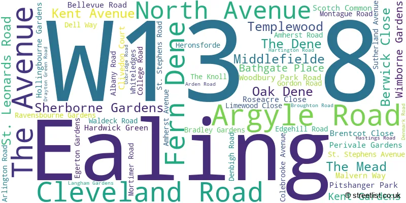 A word cloud for the W13 8 postcode