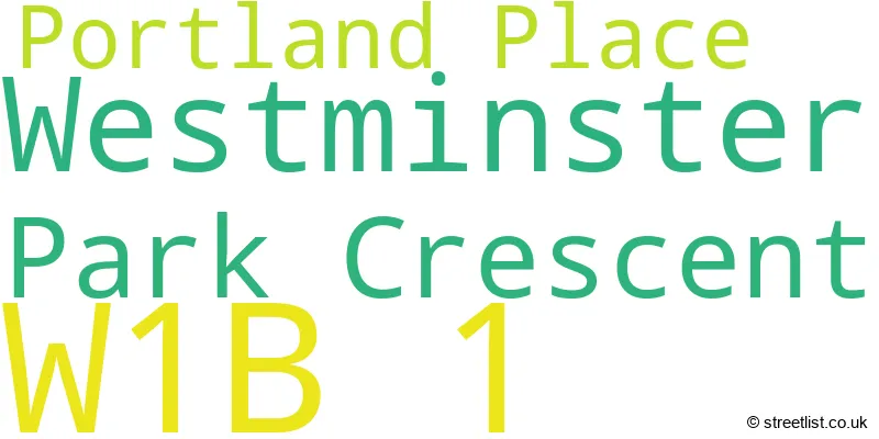 A word cloud for the W1B 1 postcode