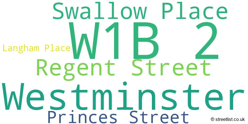 A word cloud for the W1B 2 postcode