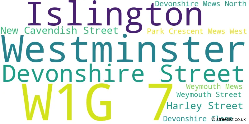 A word cloud for the W1G 7 postcode