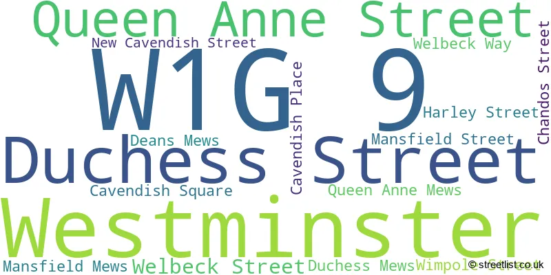 A word cloud for the W1G 9 postcode