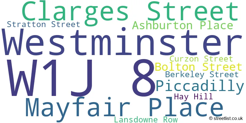 A word cloud for the W1J 8 postcode