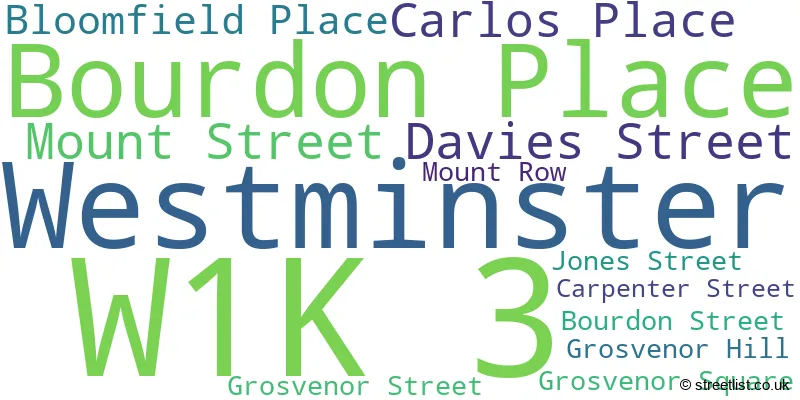 A word cloud for the W1K 3 postcode