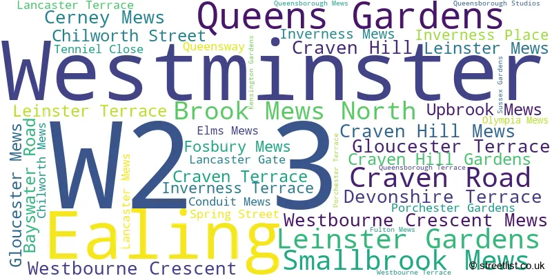 A word cloud for the W2 3 postcode