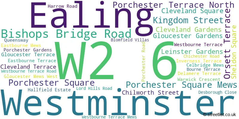 A word cloud for the W2 6 postcode