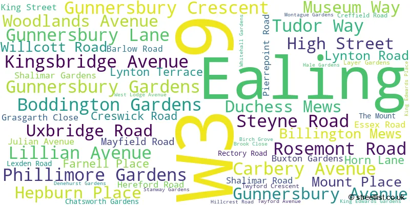 A word cloud for the W3 9 postcode