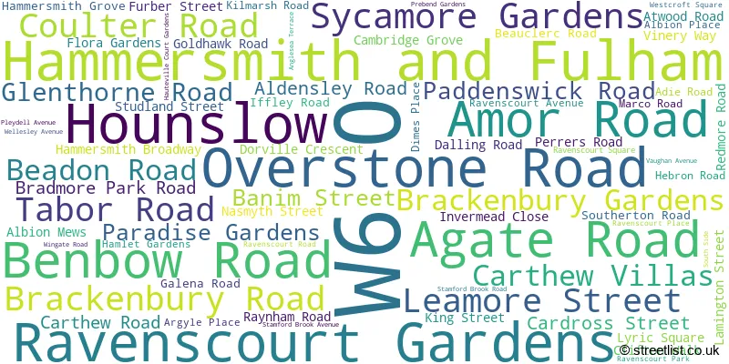 A word cloud for the W6 0 postcode