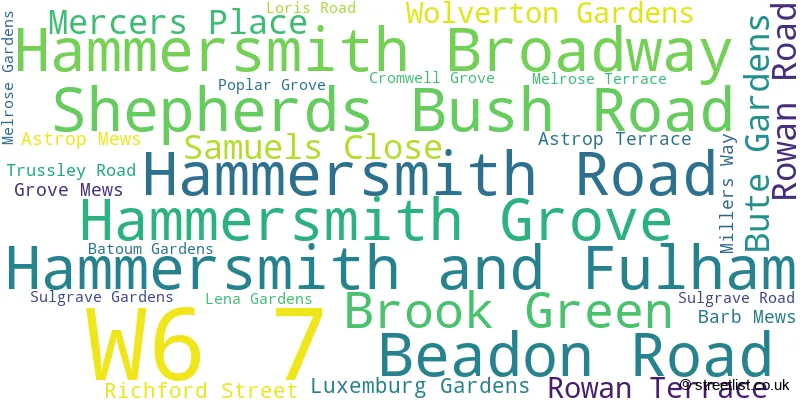 A word cloud for the W6 7 postcode