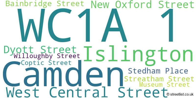 A word cloud for the WC1A 1 postcode