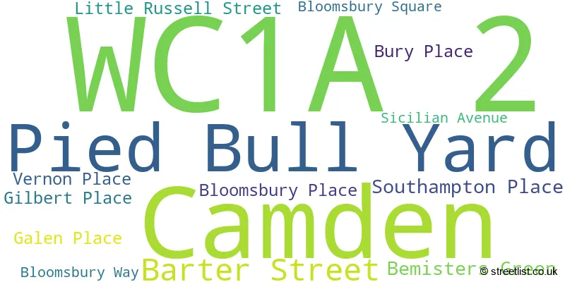 A word cloud for the WC1A 2 postcode