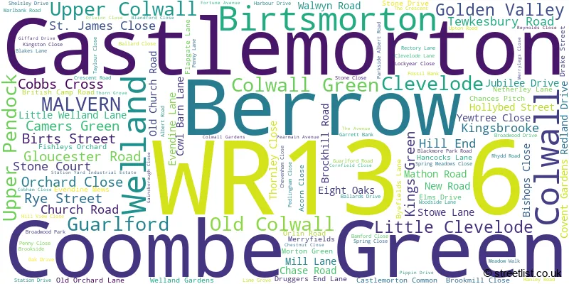 A word cloud for the WR13 6 postcode